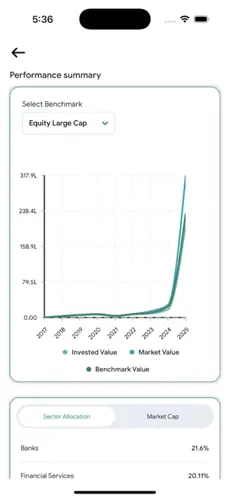 Market watchlist screen with live price updates and portfolio movers